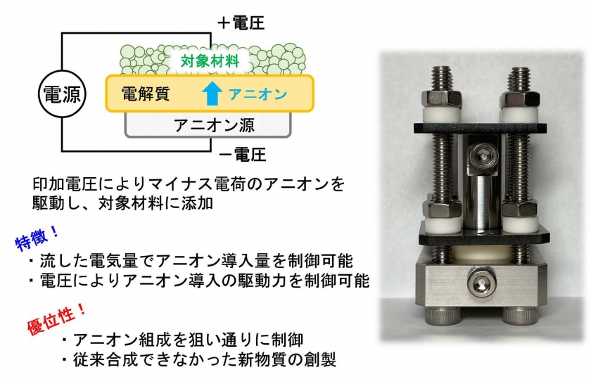 電池ハンドブック 電気化学会 電池技術委員会 Amazon.co.jp: 電池ハンドブック : 電気化学会 電池技術委員会: 本